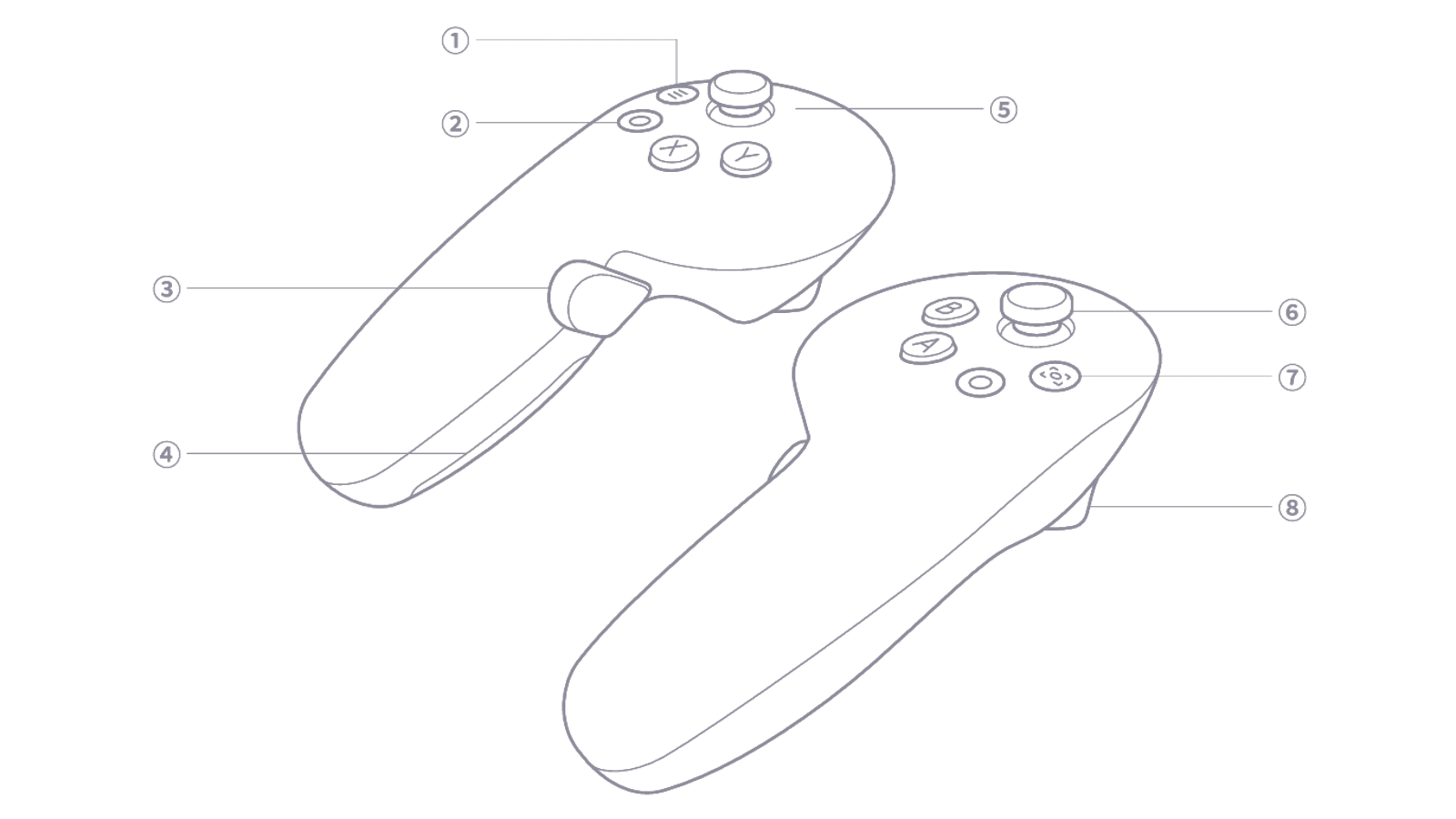 Pico 4 Ultra Controller