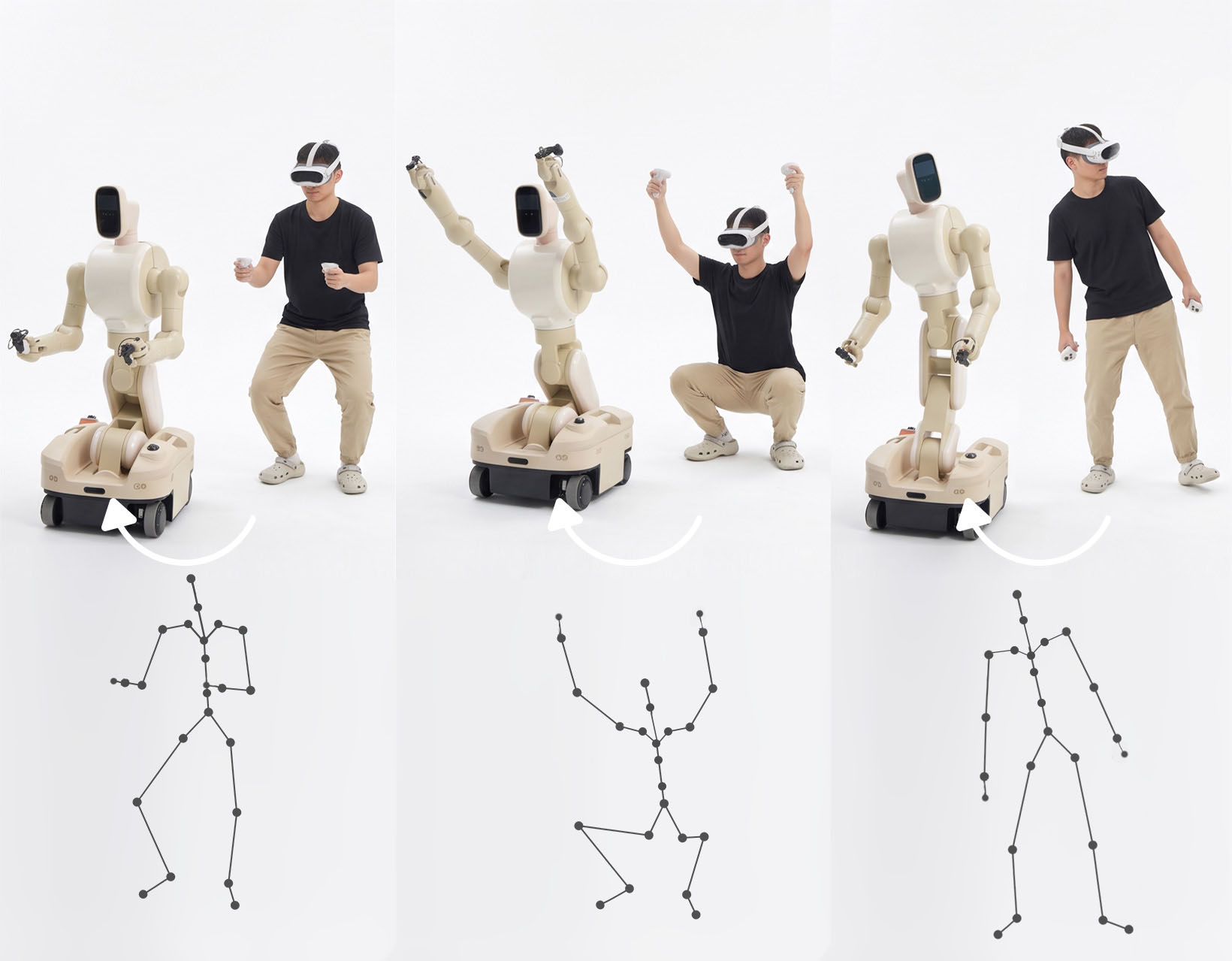 Effortless full-body tracking