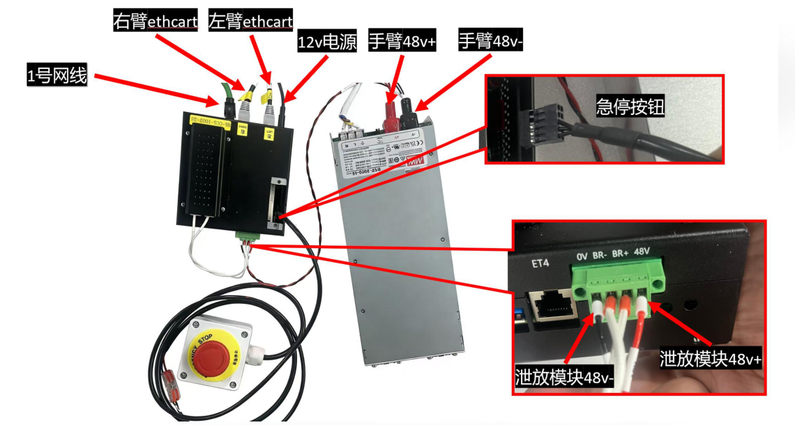 Robot wiring physical reference