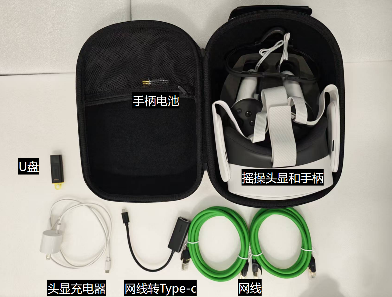 Teleoperation kit accessories